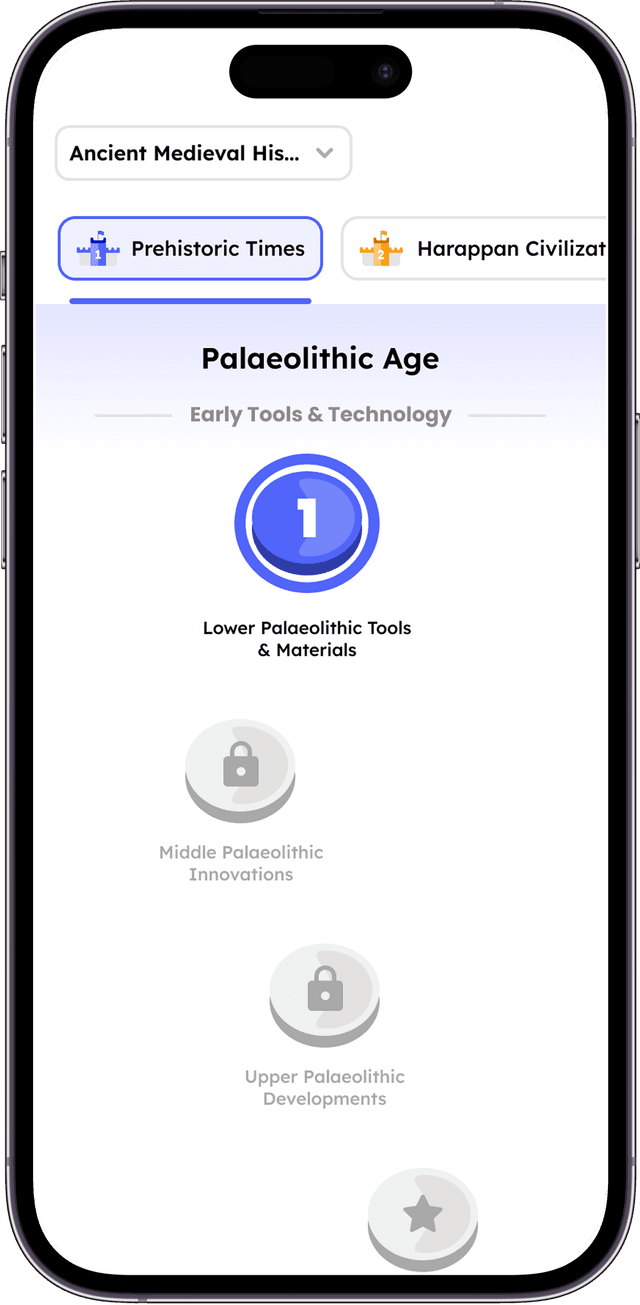 UPSC Site Grid Image 3 - Mockup