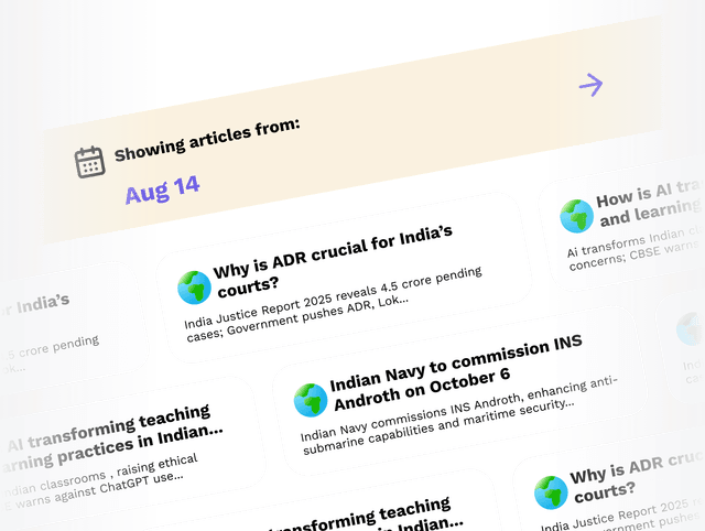 UPSC Site Grid Image 4